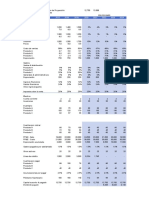 Gerencia Financiera