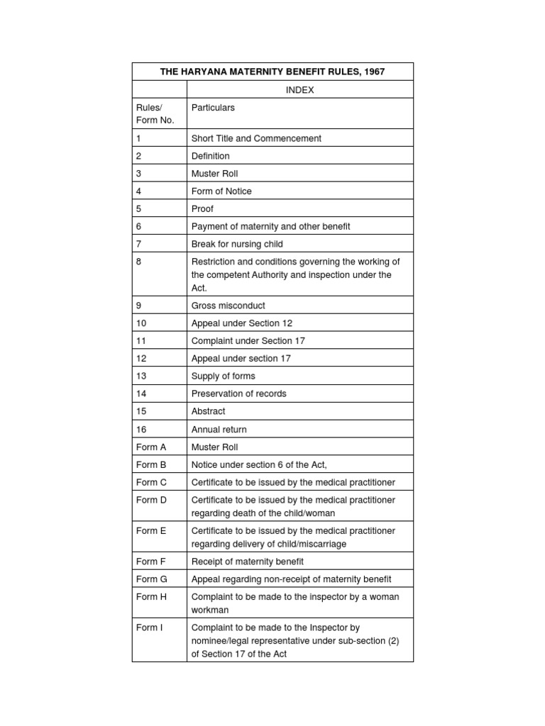 The Haryana Maternity Benefit Rules PDF Pregnancy Midwife
