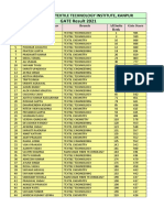 GATE 2021-22 Qualified Students