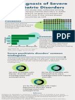 Ab Infographic Revised