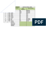 Fadilla Az Zahra (Praktek Daftar Gaji, Jabatan, Libur Nas, Absen)