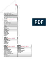 Industrial Groups As at May22