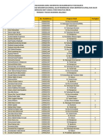 Hasil Seleksi Jalur Prestasi Periode II UMY 2022