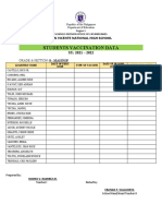 Students Vaccination Data: San Vicente National High School