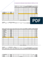 Pemasaran Data Januari-Maret