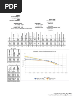 Centrifugal Pump Performance Testing Guide | PDF | Flow Measurement | Pump