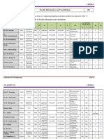 Faculty CV Me Ec Cs Ee 2