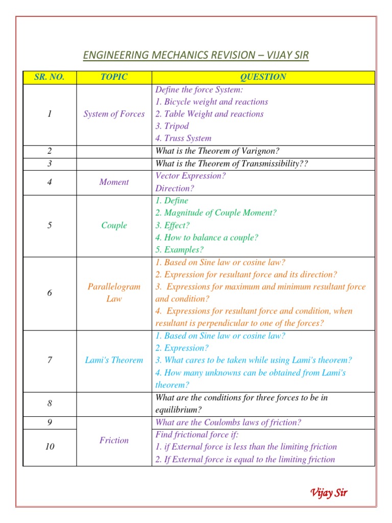 Engineering Mechanics Revision - Vijay Sir | PDF | Acceleration | Momentum