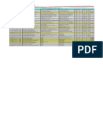 Factibilidades Procesadas Octubre 2016 Abril2017