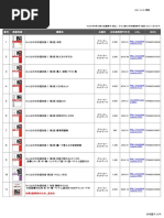 03 01初級リスト