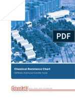 Chemical Resistance Chart Goodall Chemical Transfer