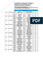 Jadwal Tournament Futsal Himpab Cup Iv