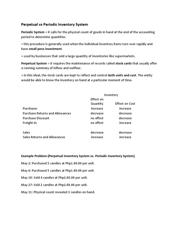 Perpetual vs Periodic Inventory Systems | PDF | Inventory | Cost Of ...
