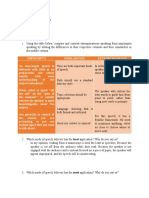 Purposive Communication Activity 1 2