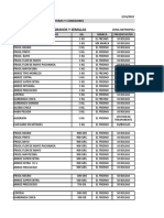 Lista de granos y semillas en bolsas y a granel