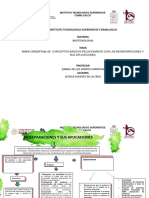 Bioseparaciones y Sus Aplicacioness