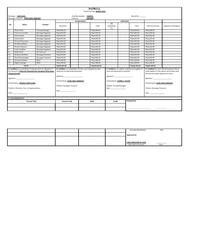 Monthly Payroll Barangay Officials PDF Government Public Finance