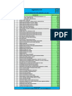 Lista Productos Ing.I.S.E. 201507