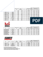 Baterías de arranque: modelos, precios y especificaciones