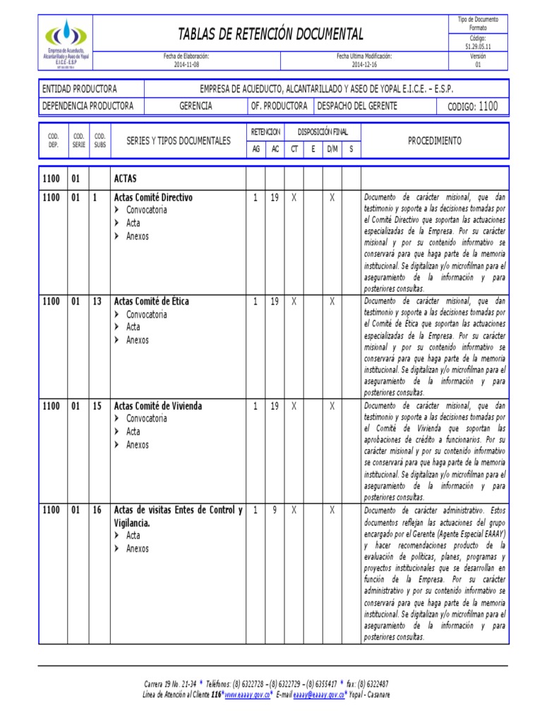 Tabla de RTD | PDF | Economias