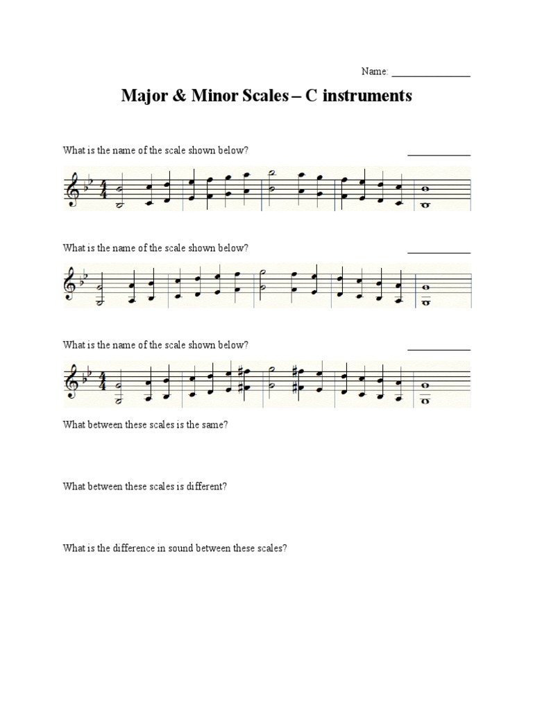 C Instruments Major & Minor Scales Guide | PDF