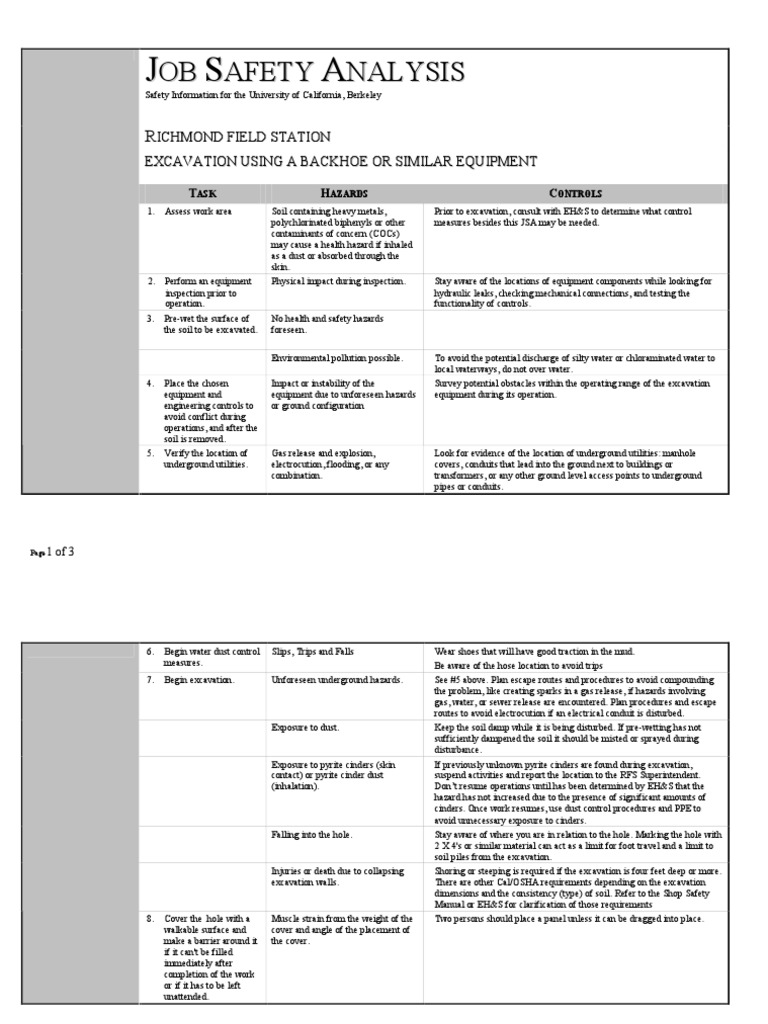 Rfs Jsa Heavy Excvn 2006 08 PDF Personal Protective Equipment