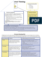 A Model of Historical-Thinking