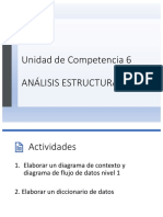 Análisis Estructurado Actividad