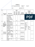 Course Plan Program/Branch: BE/ Civil Subject: Civil Engineering and Mechanics Semester: 2 Year: 2019 Name of The Course Co-Ordinator Course Code