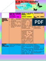 Estrategias de Enseñanza para Un Aprendizaje Significativo Socorro