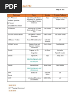 2022 Spring Regional Agenda