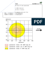 50 Meters: Thermal Radiation Threat Zone ALOHA® 5.4.7