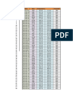 Registro de Condiciones Ambientales Al 2019-11-16