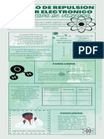 Infografiaorganica