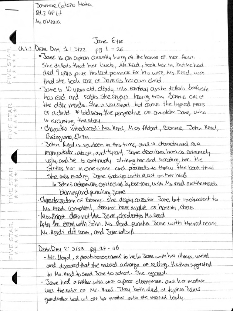 senior jane eyre annotations 1 compressed PDF