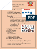 Estructura Del Estado Peruano