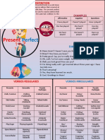 Present Perfect