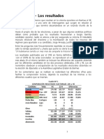 Barinas - Los Resultados