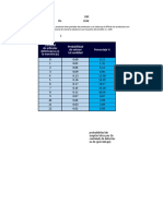 Actividades 16,01,2021