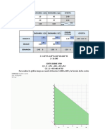 Algebra Lineal