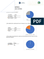 Graficas Patron-Trabajador