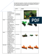 Maquinaria y Mecanización Agrícola - Jaider Manuel