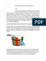 1.principios Relativos A Los Factores Limitantes. Ley Del Mínimo de Liebig. Ley de La Tolerancia de Shelford