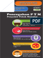 Protokol Kesehatan Posbindu