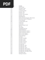 601c6be86767d655ecc4eb65 - Restaurant Chart of Accounts