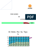 Estadisticas de Robo