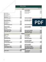 Balance Sheet: Date Farm Name