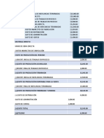 Costos de Procduccion Pil - H2