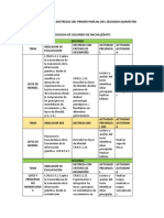 Desagregacion de Destrezas Del Primer Parcial Del Segundo Quimestre