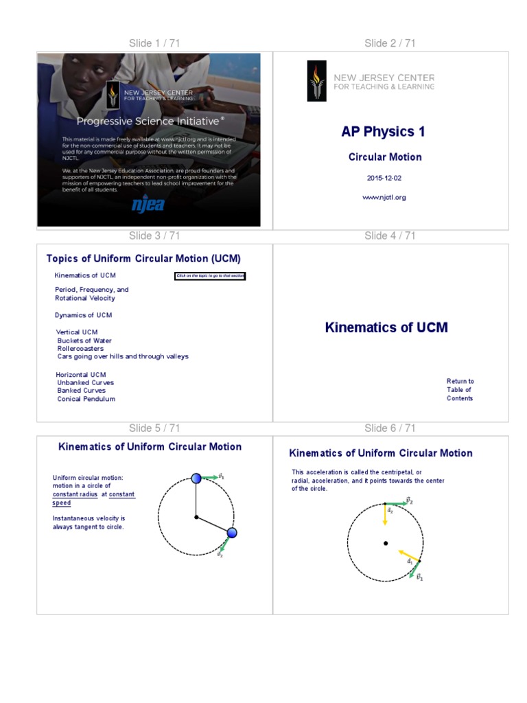 Uniform Circular Motion in AP Physics | PDF | Acceleration | Velocity